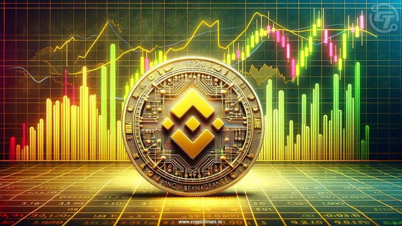 Binance Coin (BNB): Fueling the World’s Largest Crypto Exchange